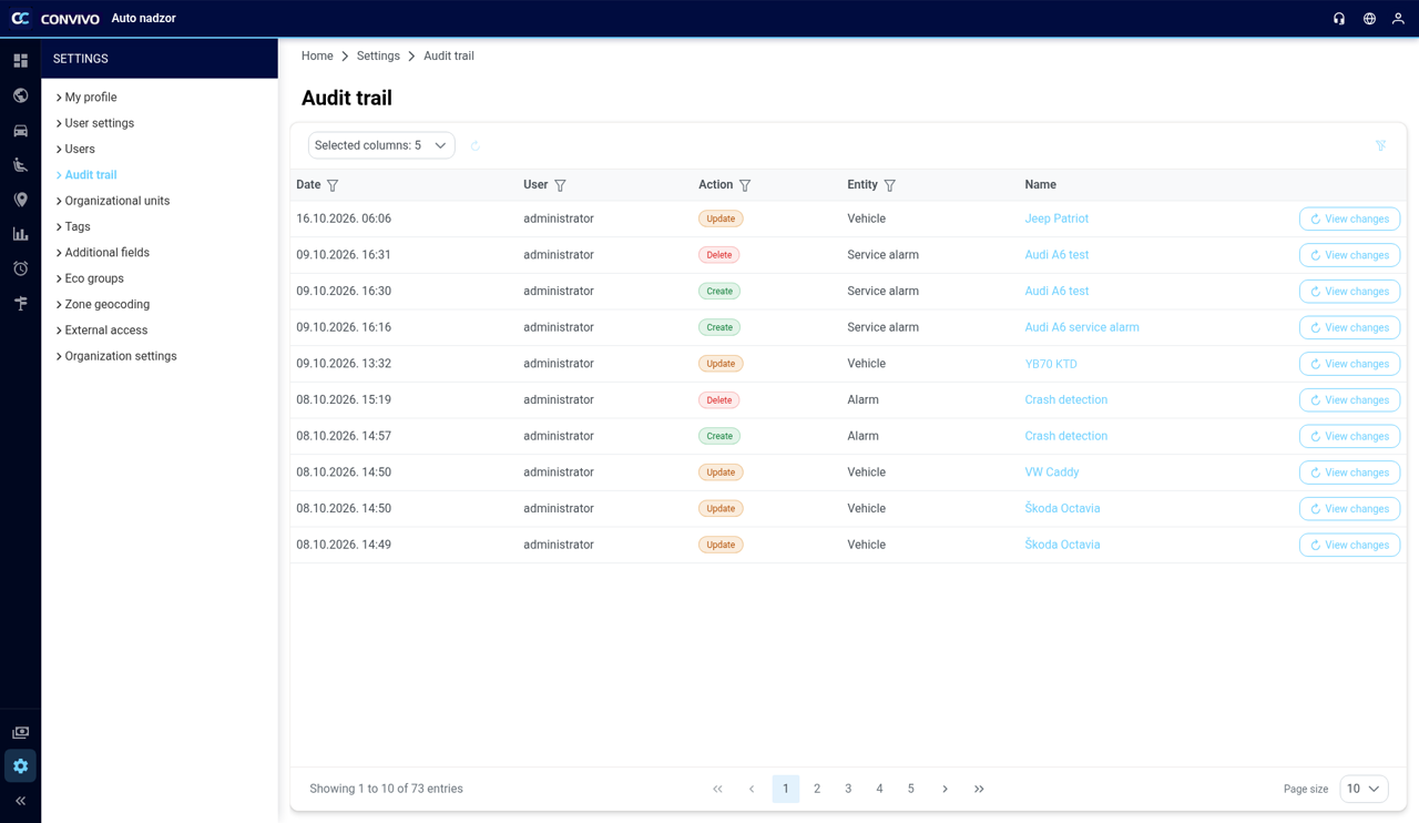 Audit trail that records every user action