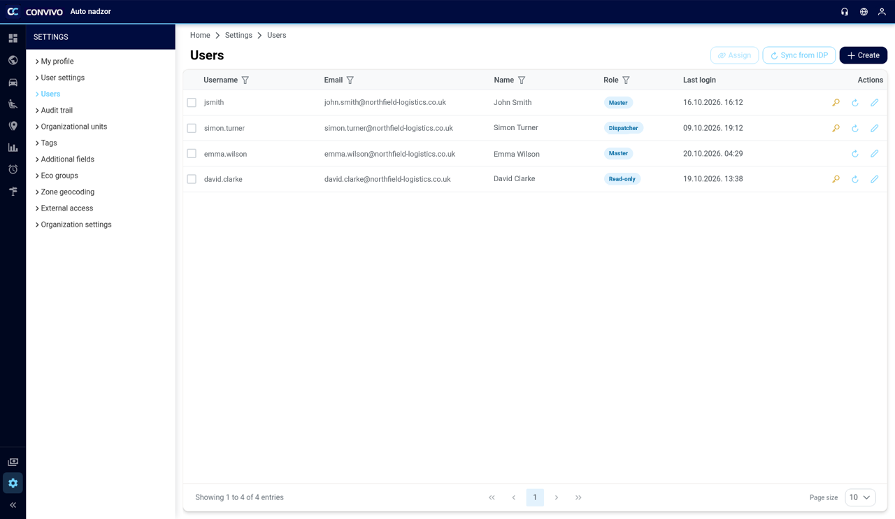 Users with roles that limit what each person can see and do